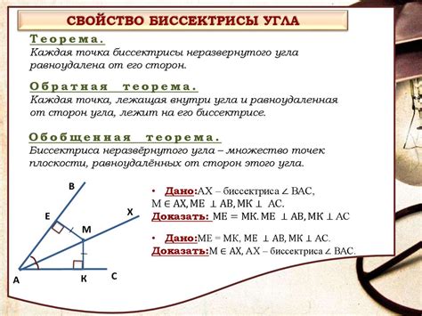 Применение биссектрисы угла