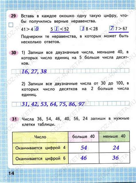 Применение верных равенств и неравенств в повседневной жизни