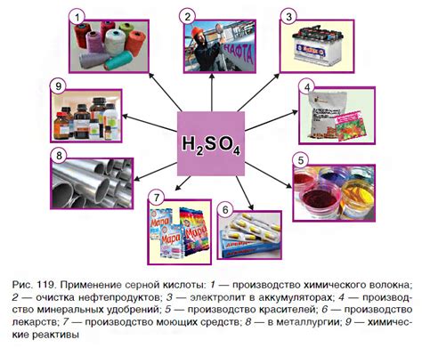 Применение кислот в промышленности и научных исследованиях