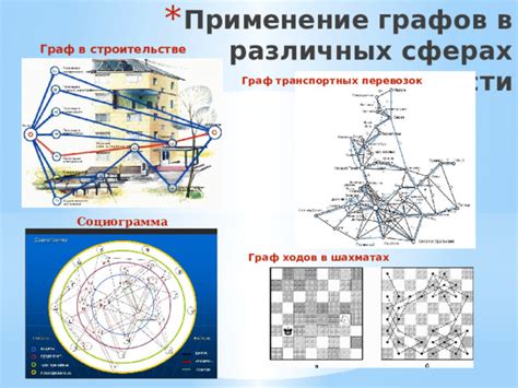 Применение комбоскина в различных сферах