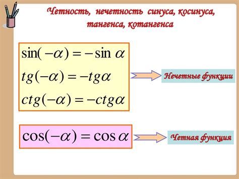 Применение косинуса, тангенса, котангенса и синуса в русском языке