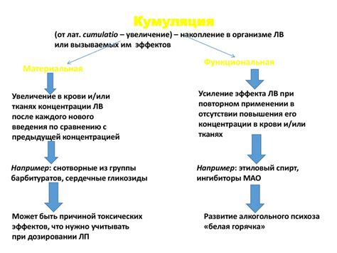 Применение лекарственных препаратов при нападении кусакола хорька