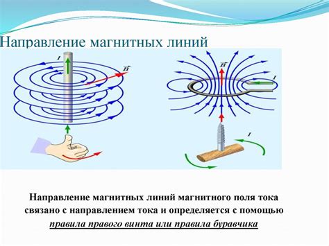 Применение магнитных линий в инженерии и науке