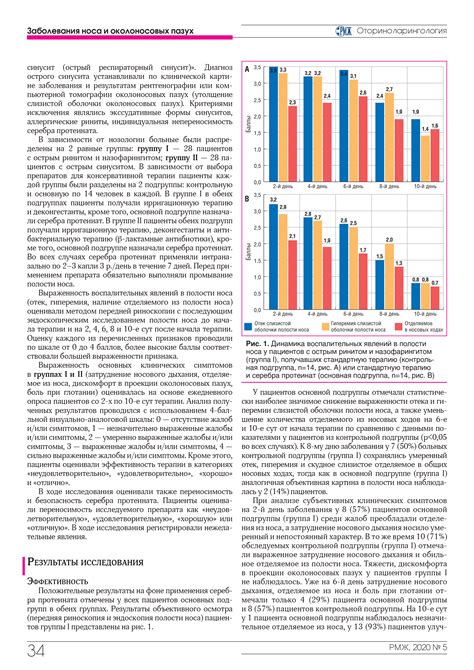 Применение местных средств: