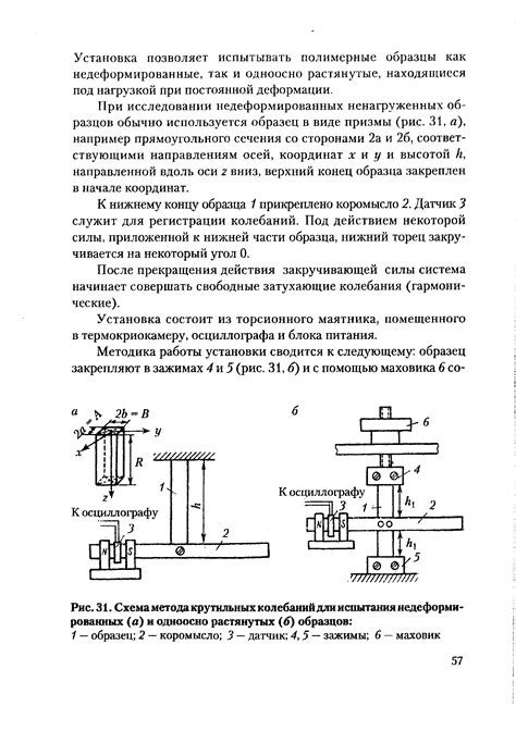 Применение метода крутильных колебаний в промышленности