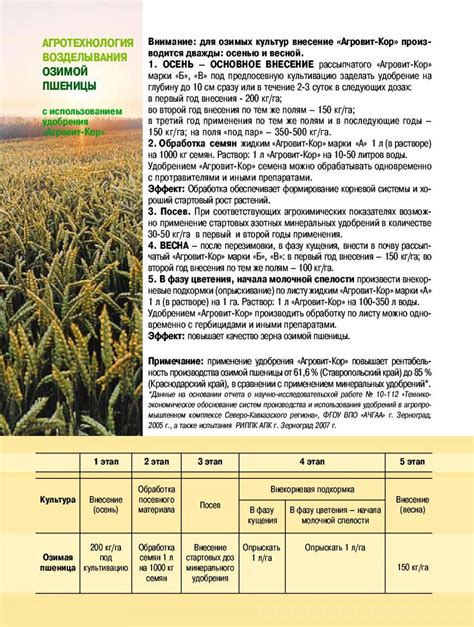 Применение обработки