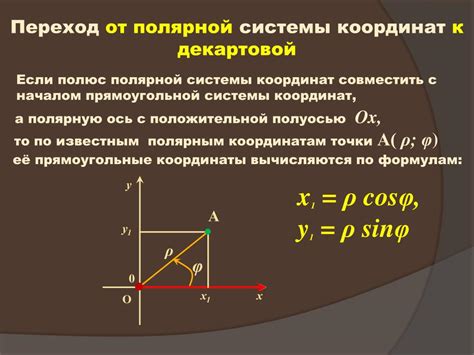 Применение полярной системы координат в ЧПУ