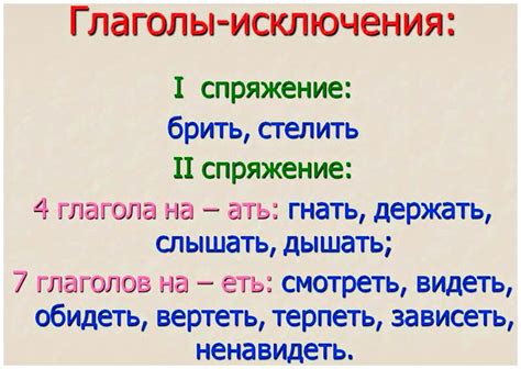 Применение слова "сп" в русском языке