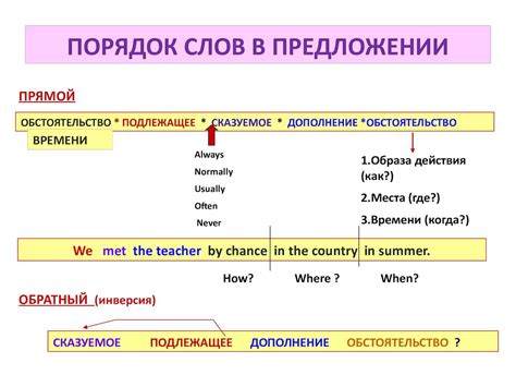 Применение слов small и little в предложениях