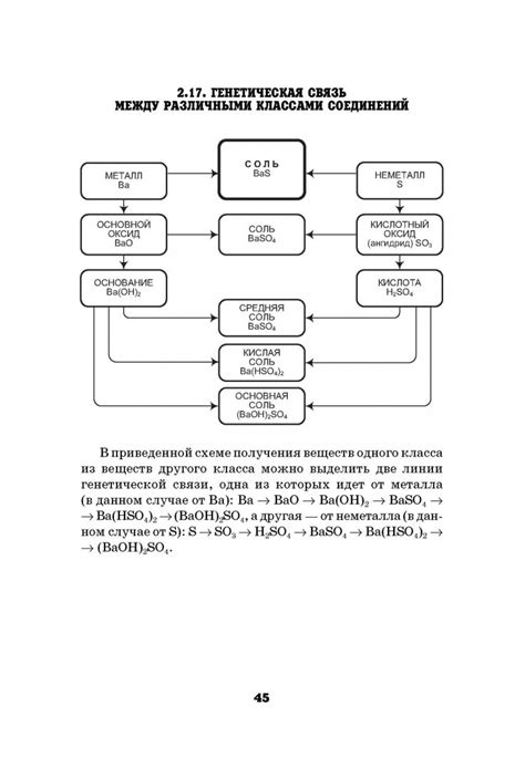 Применение сокращения "Н У" в различных химических реакциях