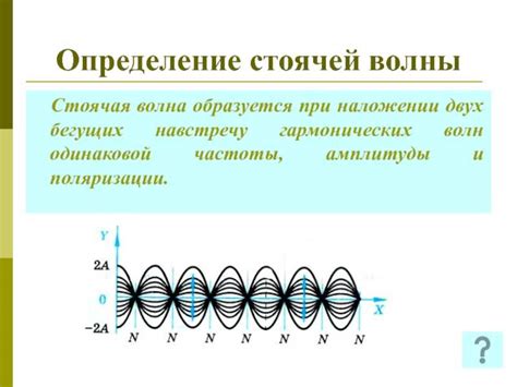 Применение стоячей волны