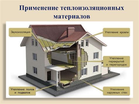 Применение теплоизоляционных материалов