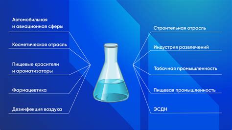 Применение устного полилога в разных сферах