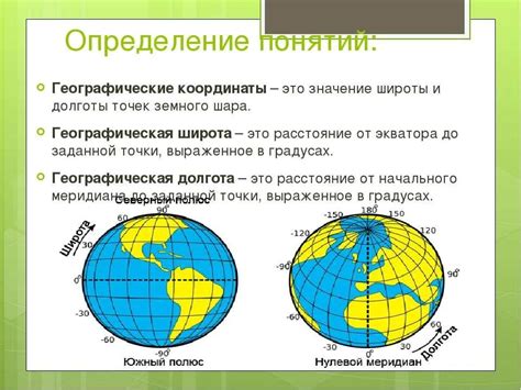 Применение широты в географии