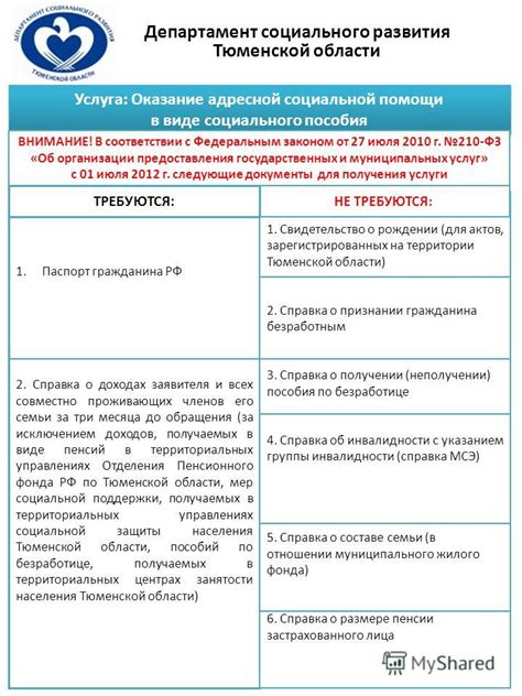 Примеры адресной помощи в натуральном виде