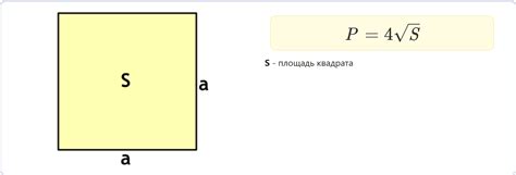 Примеры вычисления периметра квадрата