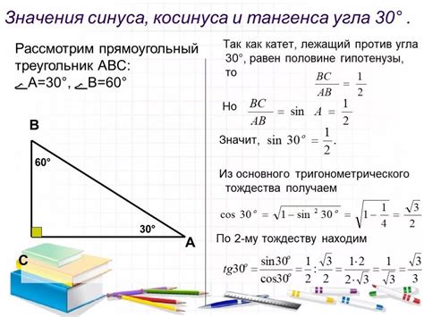 Примеры вычисления тангенса угла в равнобедренном треугольнике