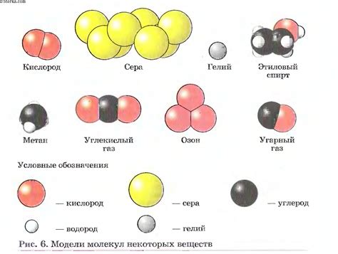 Примеры двухатомных молекул: