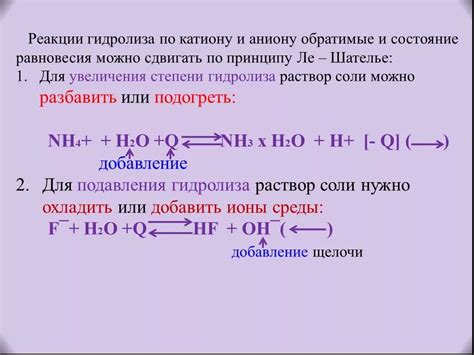 Примеры действия анионного гидролиза