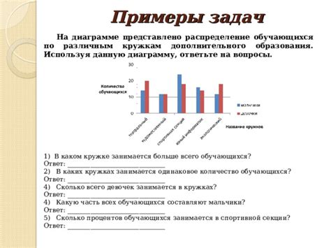 Примеры задач с использованием дополнительного луча