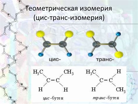 Примеры изомерии в органической химии