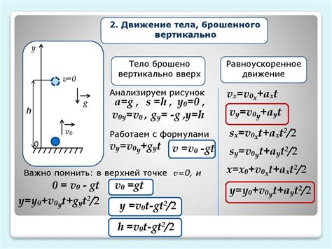 Примеры изучения кинематики: свободное падение