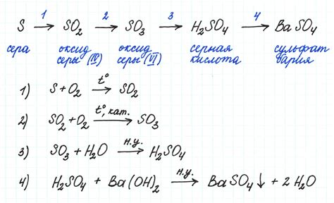 Примеры из химии