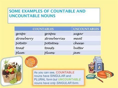 Примеры имен countable nouns