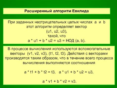 Примеры использования алгоритма Евклида для нахождения НОД