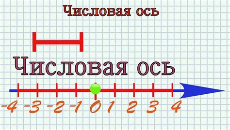 Примеры использования в математике