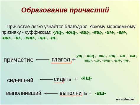 Примеры использования действительного причастия