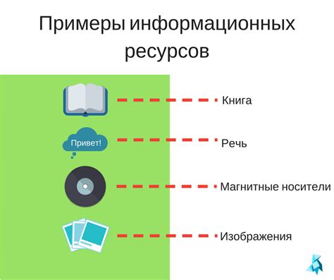 Примеры использования информационных ресурсов