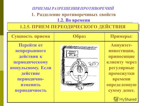 Примеры использования непрерывного времени