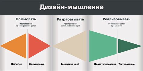 Примеры использования отроча