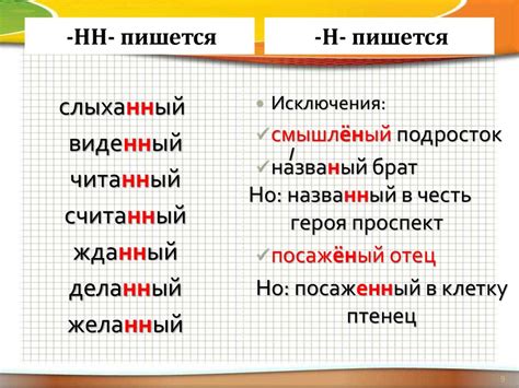 Примеры использования причастий и прилагательных