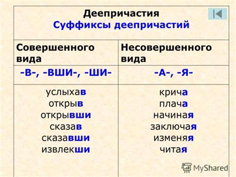 Примеры использования причастия и деепричастия