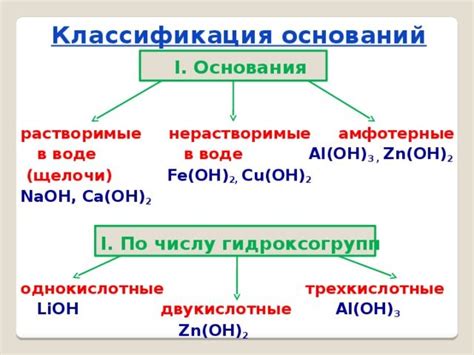 Примеры использования формулы полувысоты и основания