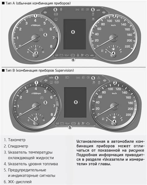 Примеры использования set на панели приборов Солярис