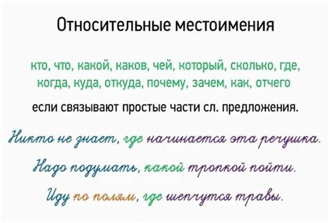 Примеры и использование относительных местоимений