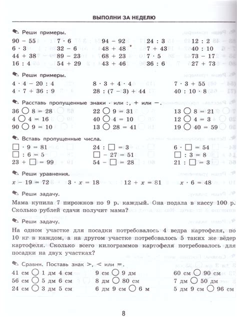 Примеры карт 3 класс