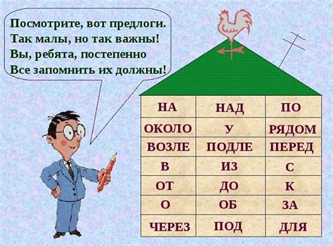 Примеры наиболее употребительных предлогов