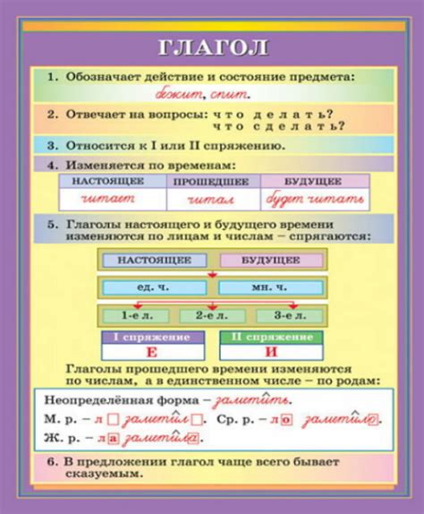 Примеры непостоянных признаков