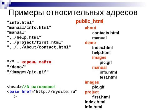 Примеры относительных адресов и их особенности