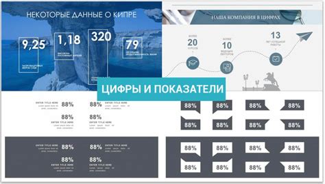 Примеры оформления слайдов