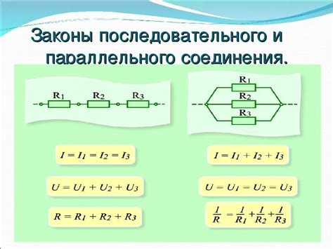 Примеры последовательного соединения