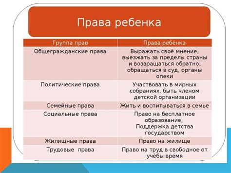 Примеры применения "по общему правилу" в различных сферах права