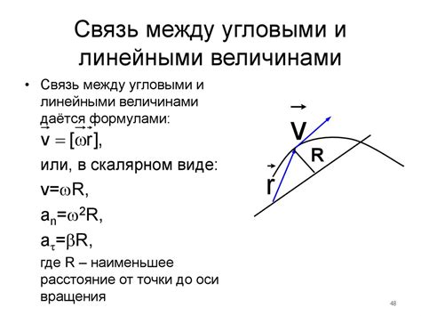 Примеры применения линейной и угловой скорости