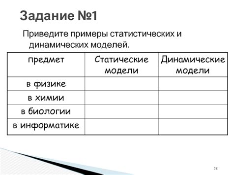 Примеры применения статистических и динамических моделей