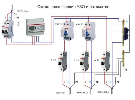 Примеры работы автоматов в