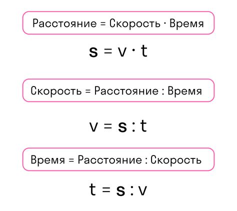 Примеры расчета скорости в разных физических задачах